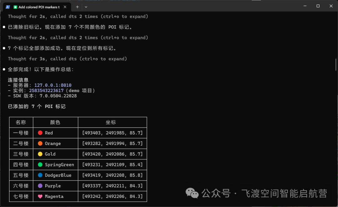 POI 撒点完成,7 个不同颜色 Marker 添加成功